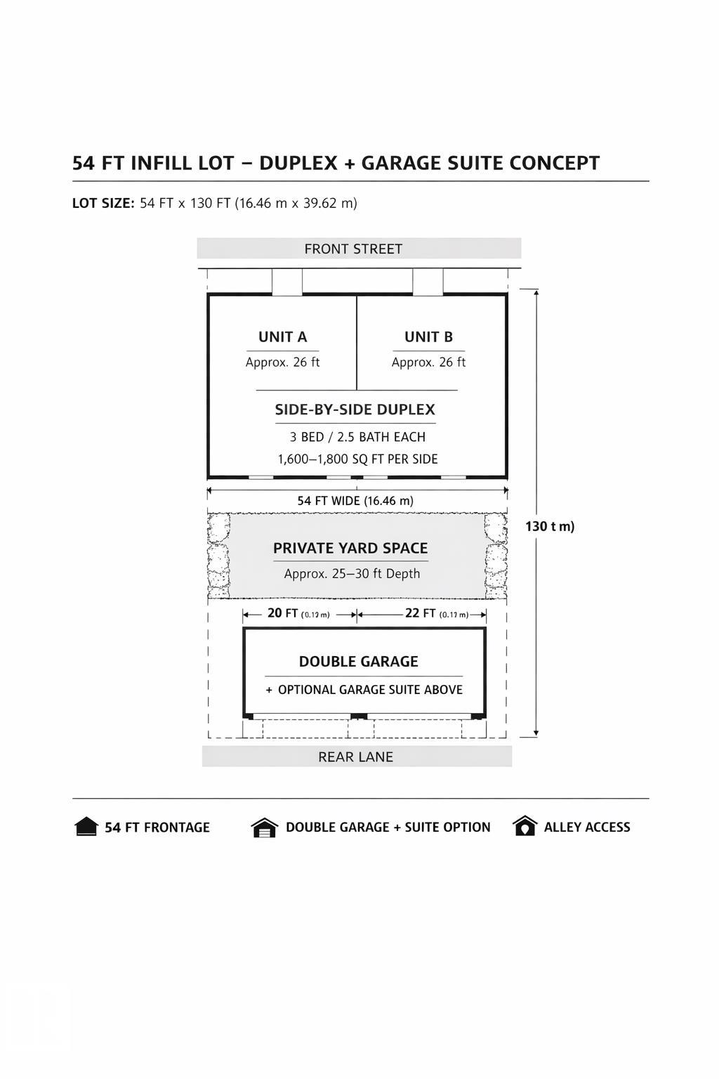 12237 135 Street, Edmonton, MLS® # E4480825