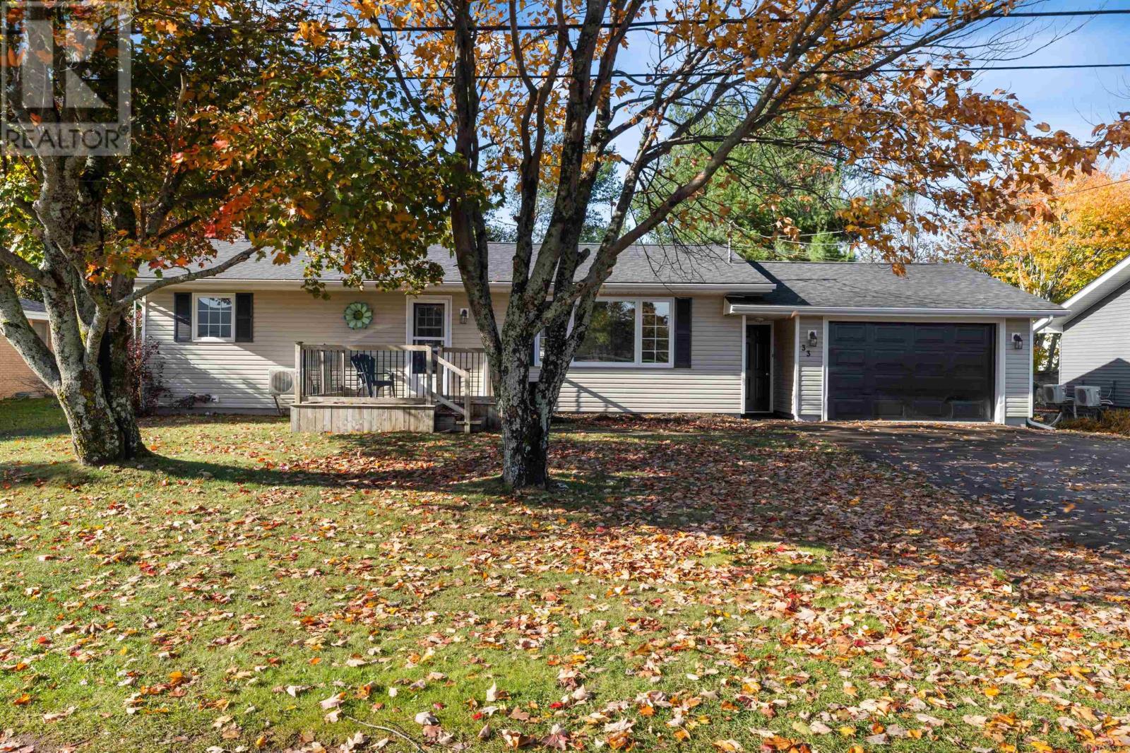 MLS® listing #29179473 for sale located at 33 Dunkirk Street