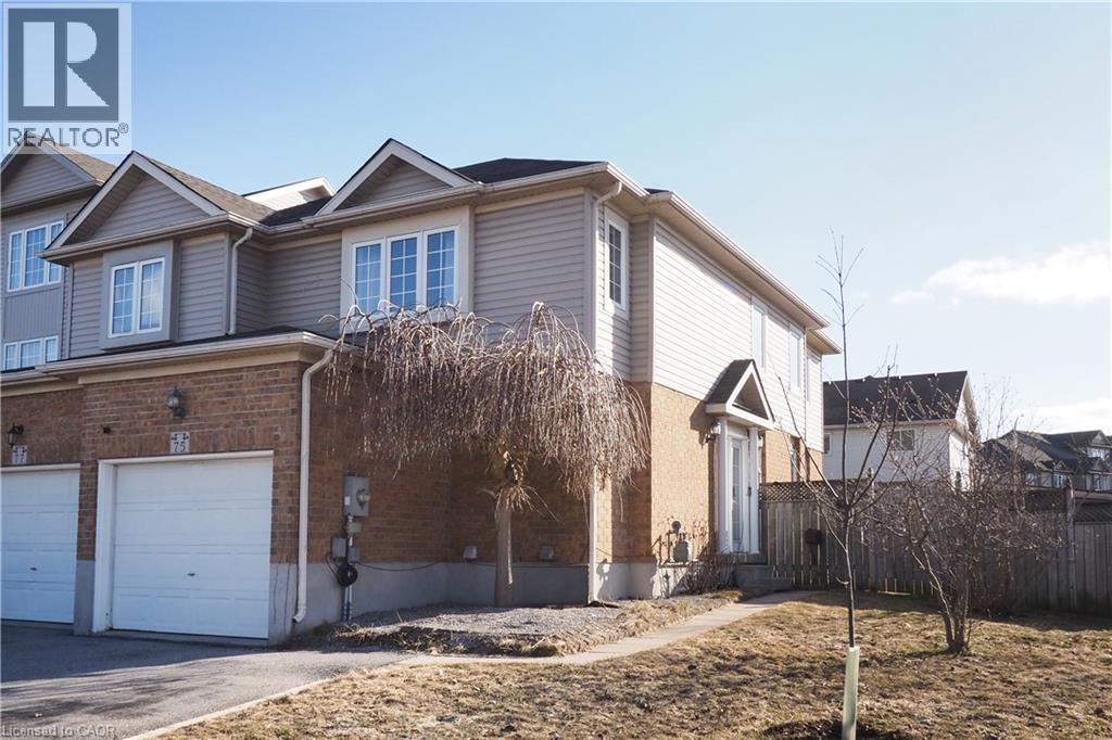 MLS® listing #29529367 for sale located at 75 DONNENWERTH Drive
