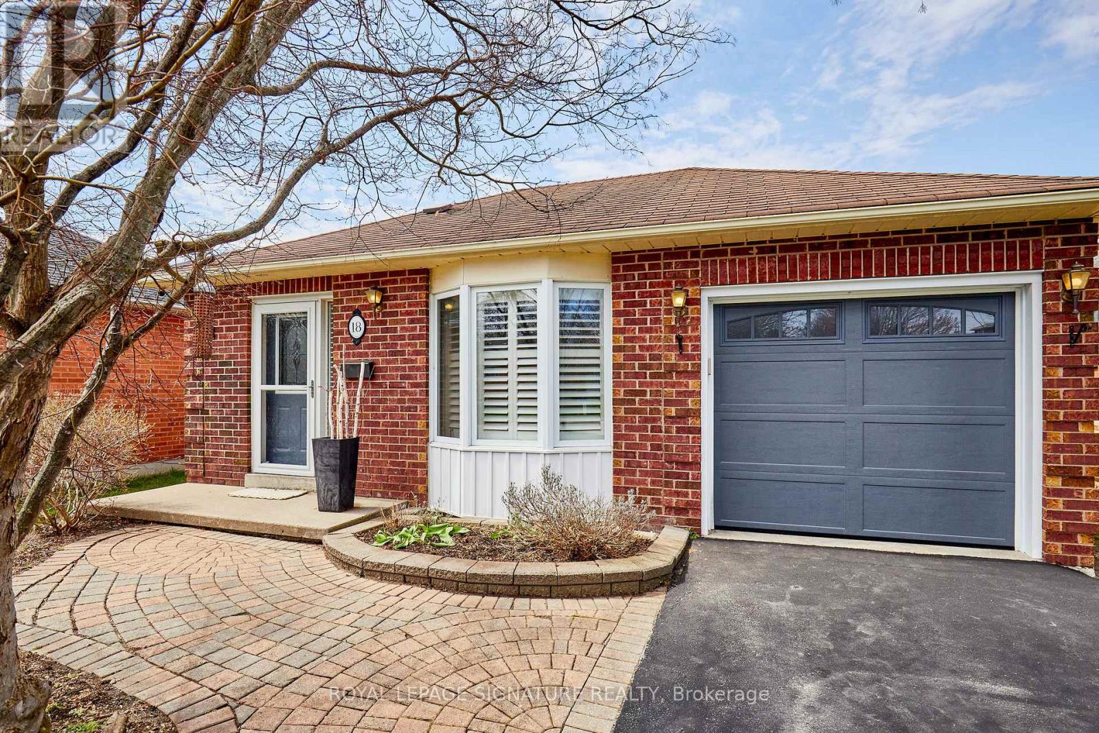 MLS® listing #29651635 for sale located at 18 BOYCHYN DRIVE