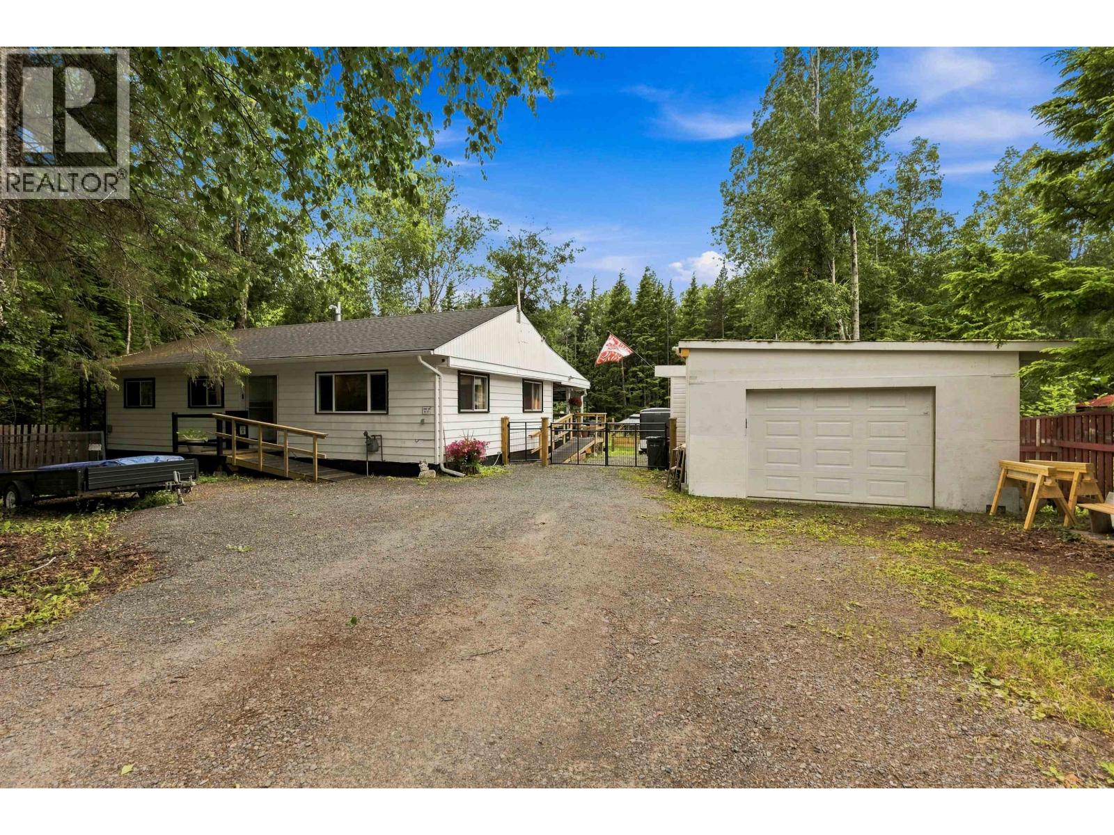 MLS® listing #30063839 for sale located at 2945 THORNHILL STREET