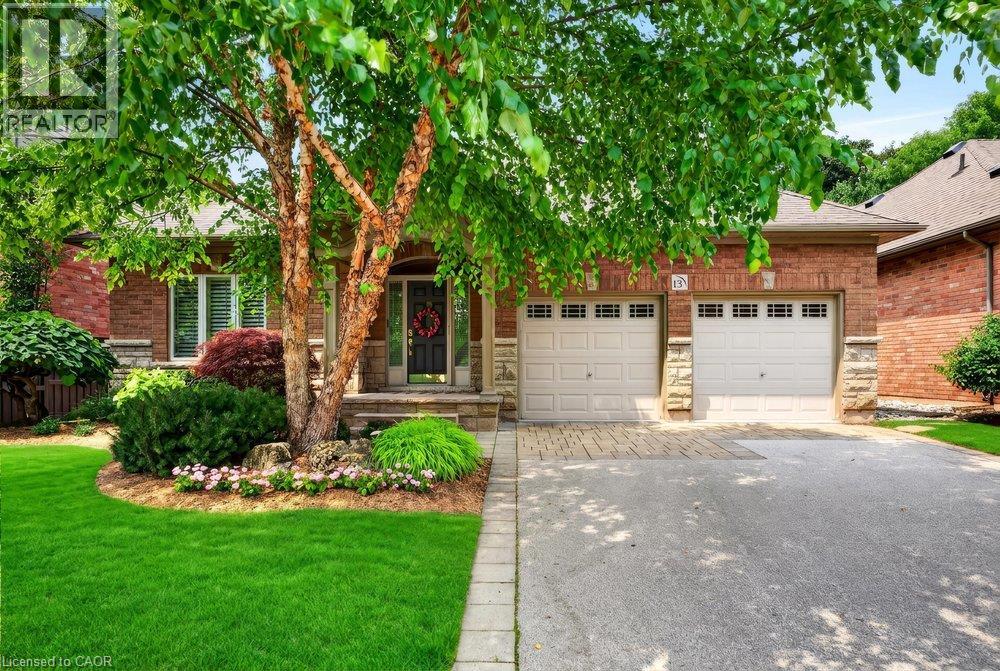 MLS® listing #30090699 for sale located at 976 SHADELAND Avenue Unit# 13