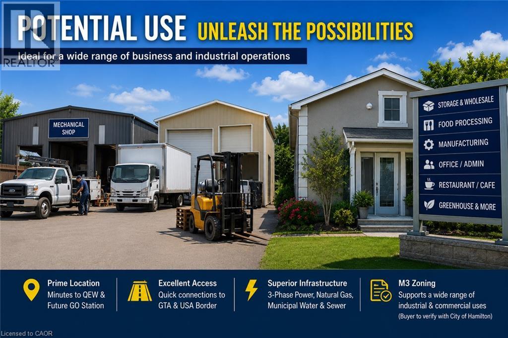 MLS® listing #30107095 for sale located at 333 MCNEILLY Road