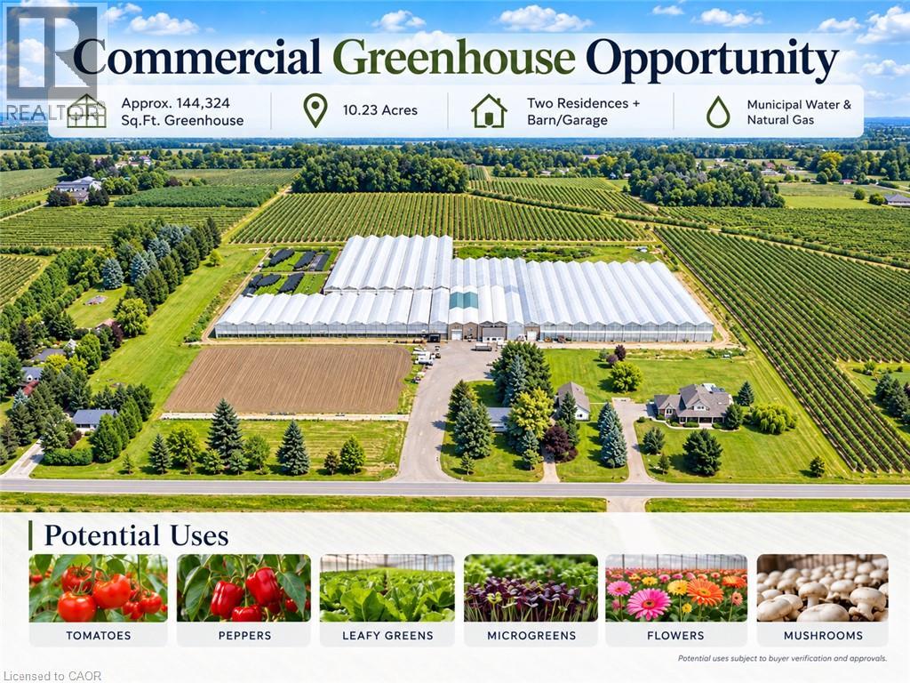 MLS® listing #30461256 for sale located at 1126 LINE 8 Road