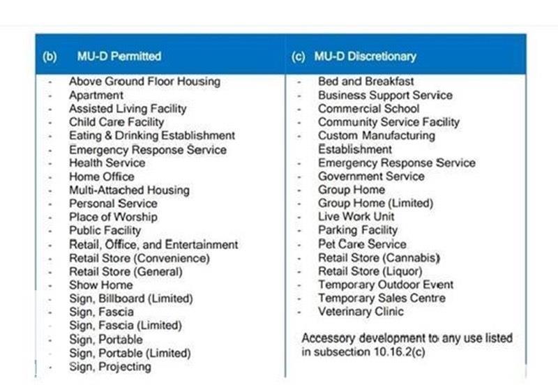 Fourth View of 9803 103 Street, Old Fort Saskatchewan, Fort Saskatchewan, Alberta, T8L 2C7
