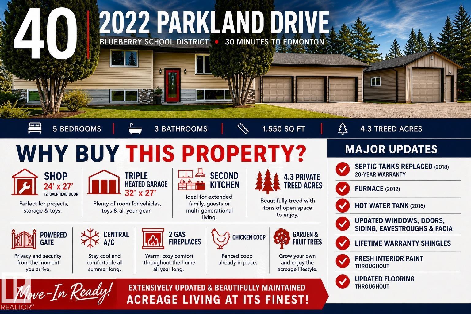40 2022 Parkland Drive, E4502836, Alberta,