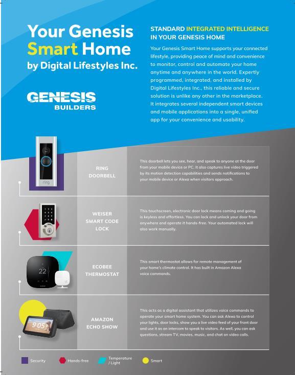 Fifth View of 1738 KEYSTONE CREEK Avenue NE, Keystone Hills, Calgary, Alberta, T3P 2V4