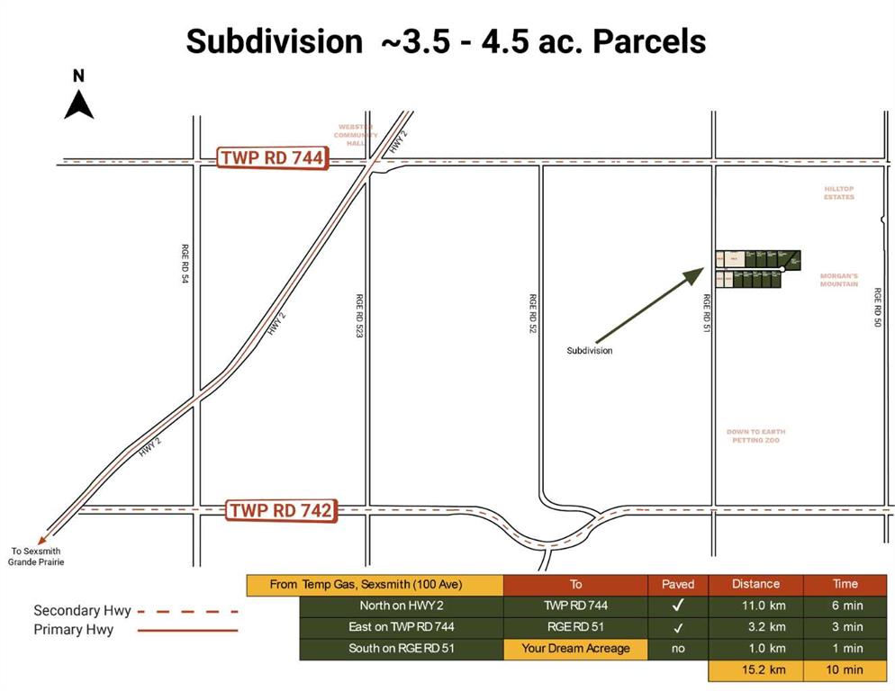 Fourth View of B2, L 1 Pt: SW-24-74-5-W RGE RD 51  , NONE, Rural Grande Prairie No. 1, County of, Alberta, T0H 3C0