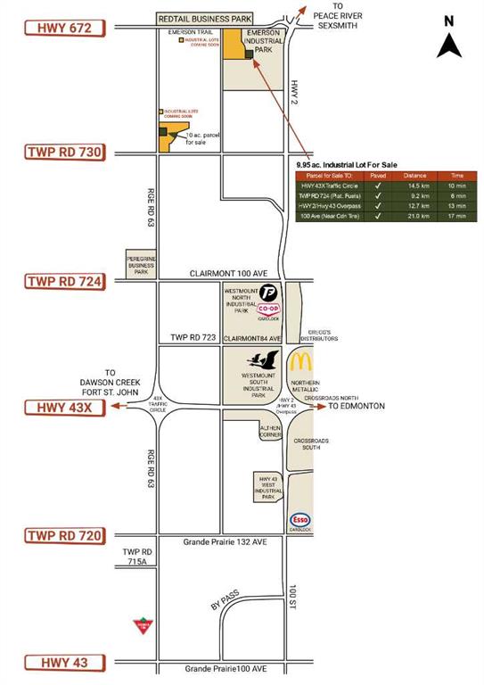 Third View of B2, L28 Pt: NW-11-73-6-W6 Emerson Trail Industrial Pk Rd  , Emerson Trail Industrial Park, Rural Grande Prairie No. 1, County of, Alberta, T0H 3C0