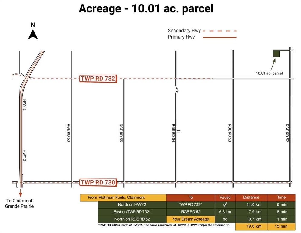 SE-15-73-5-W6 Range Road 52  , A2294074, Alberta,