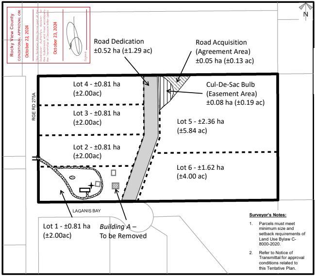 Fifth View of Lot 5, 235112 Range Road 275A  , NONE, Rural Rocky View County, Alberta, T1X 2H3