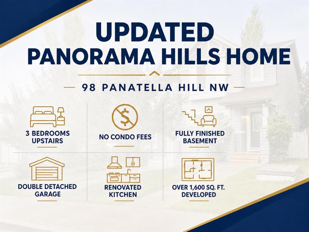 98 Panatella Hill NW, A2337108, Alberta,