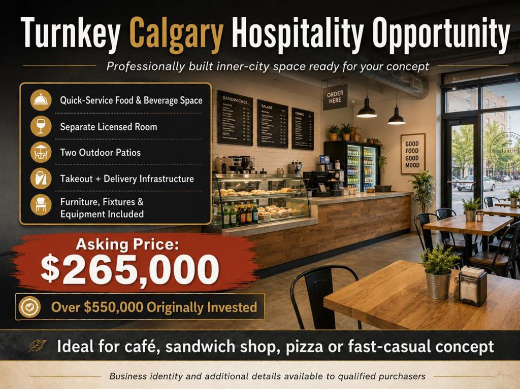 MLS® listing #115006839 for sale