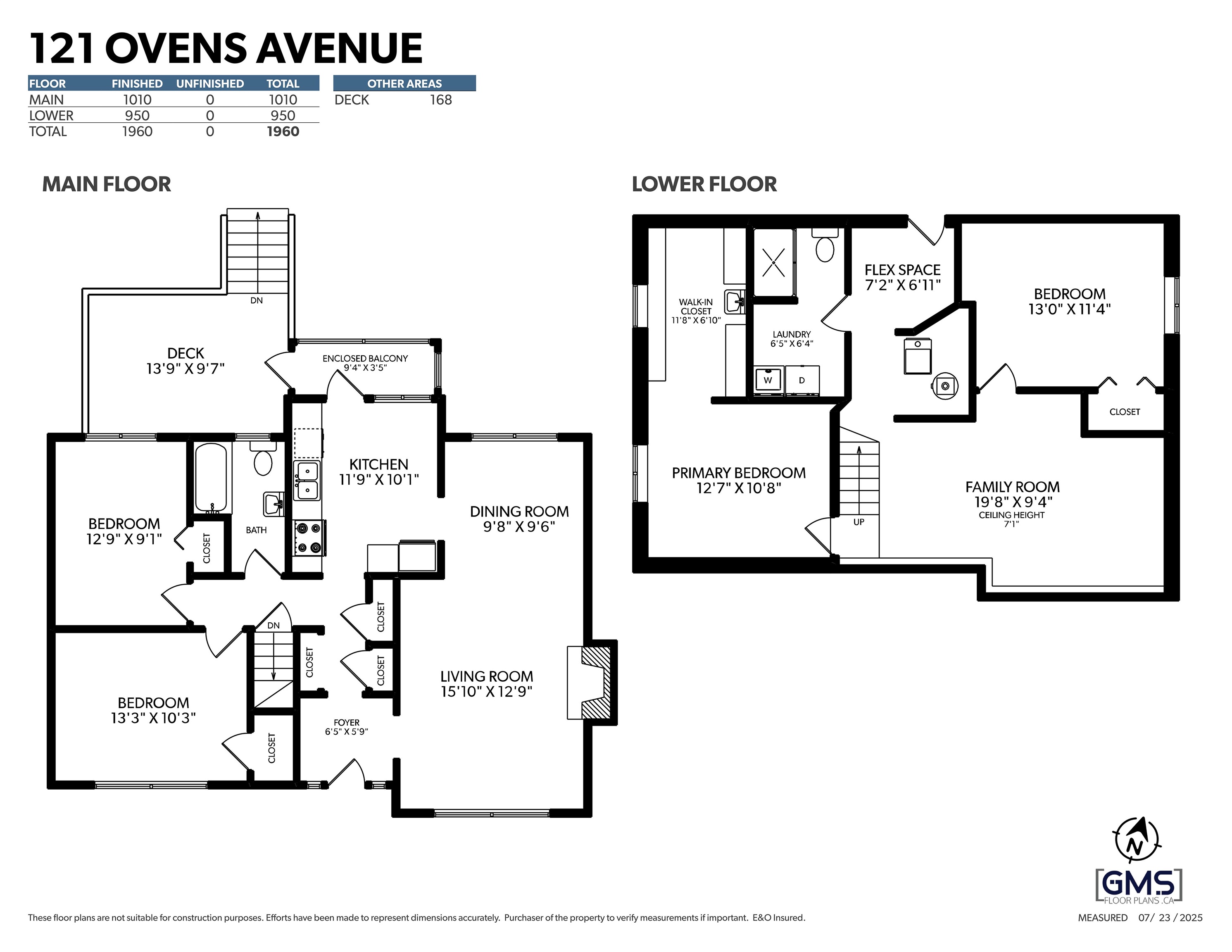 121 OVENS AVENUE, New Westminster BC V3L 1Z1, R3029903, BC,