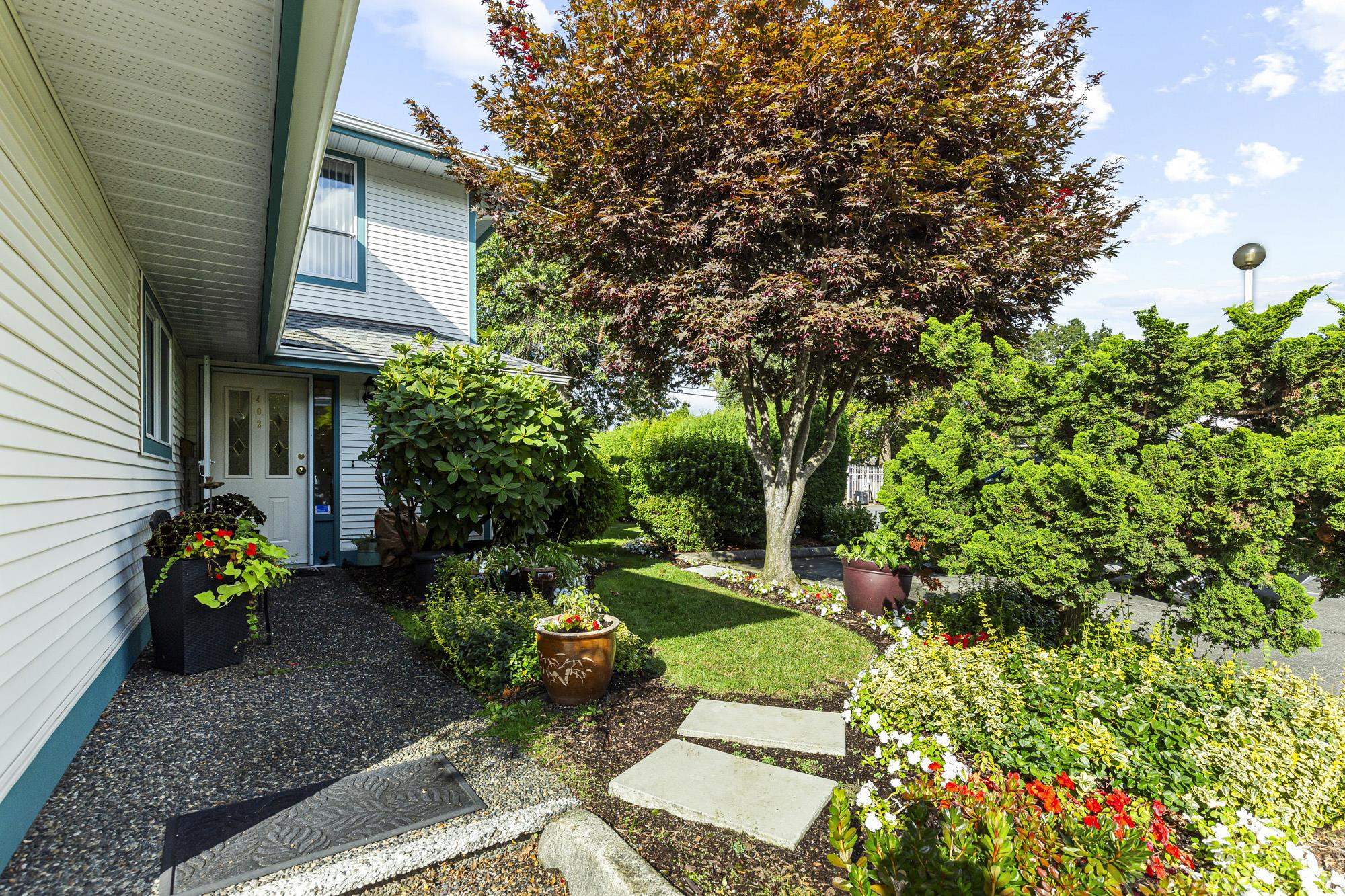 402 7500 COLUMBIA STREET, R3053714, BC,