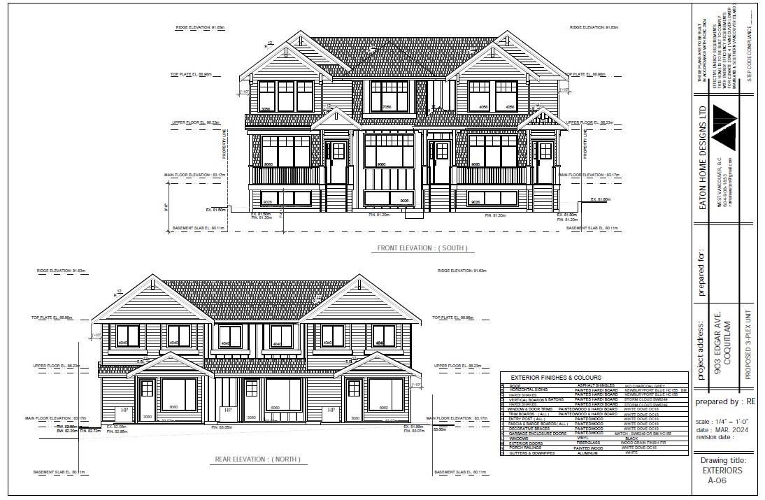 2 903 EDGAR AVENUE, R3060761, BC,