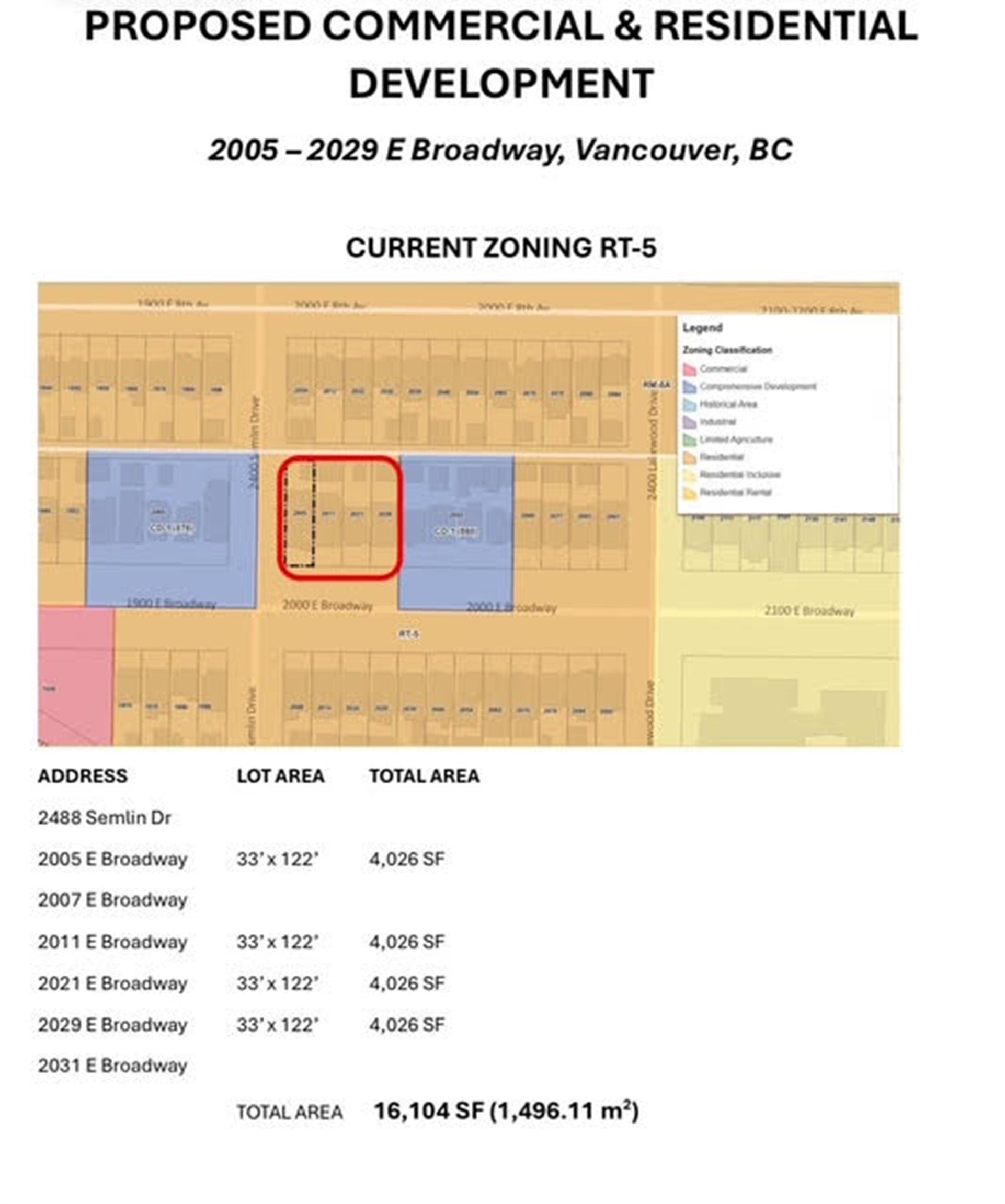 2021 E BROADWAY, Vancouver BC V5N 1W6, R3068537, BC,