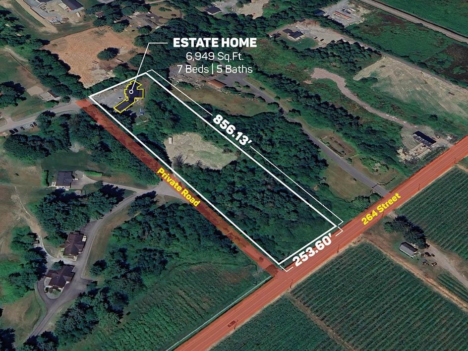 8211 264 STREET, Langley BC V1M 3M2, R3080944, BC,