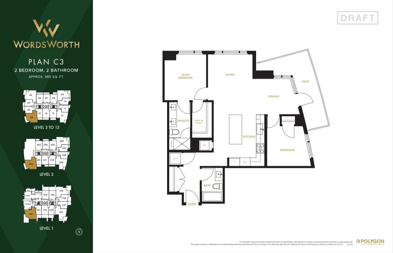 602 6138 BIRNEY AVENUE, R3085920, BC,