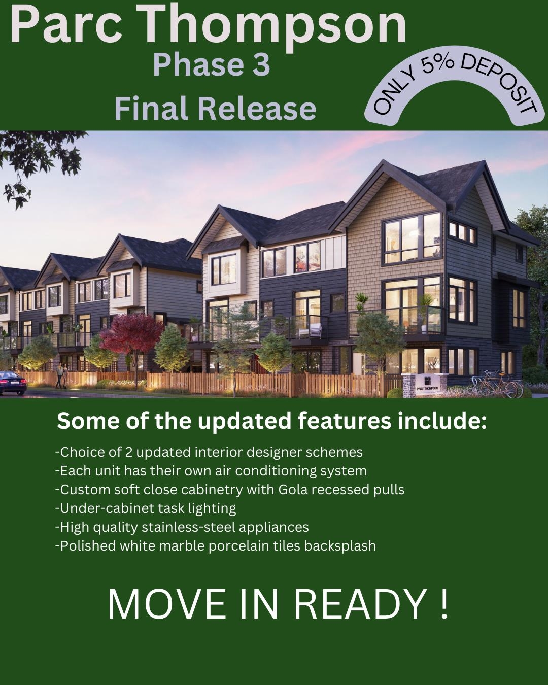 48 4337 BOUNDARY ROAD, R3088874, BC,