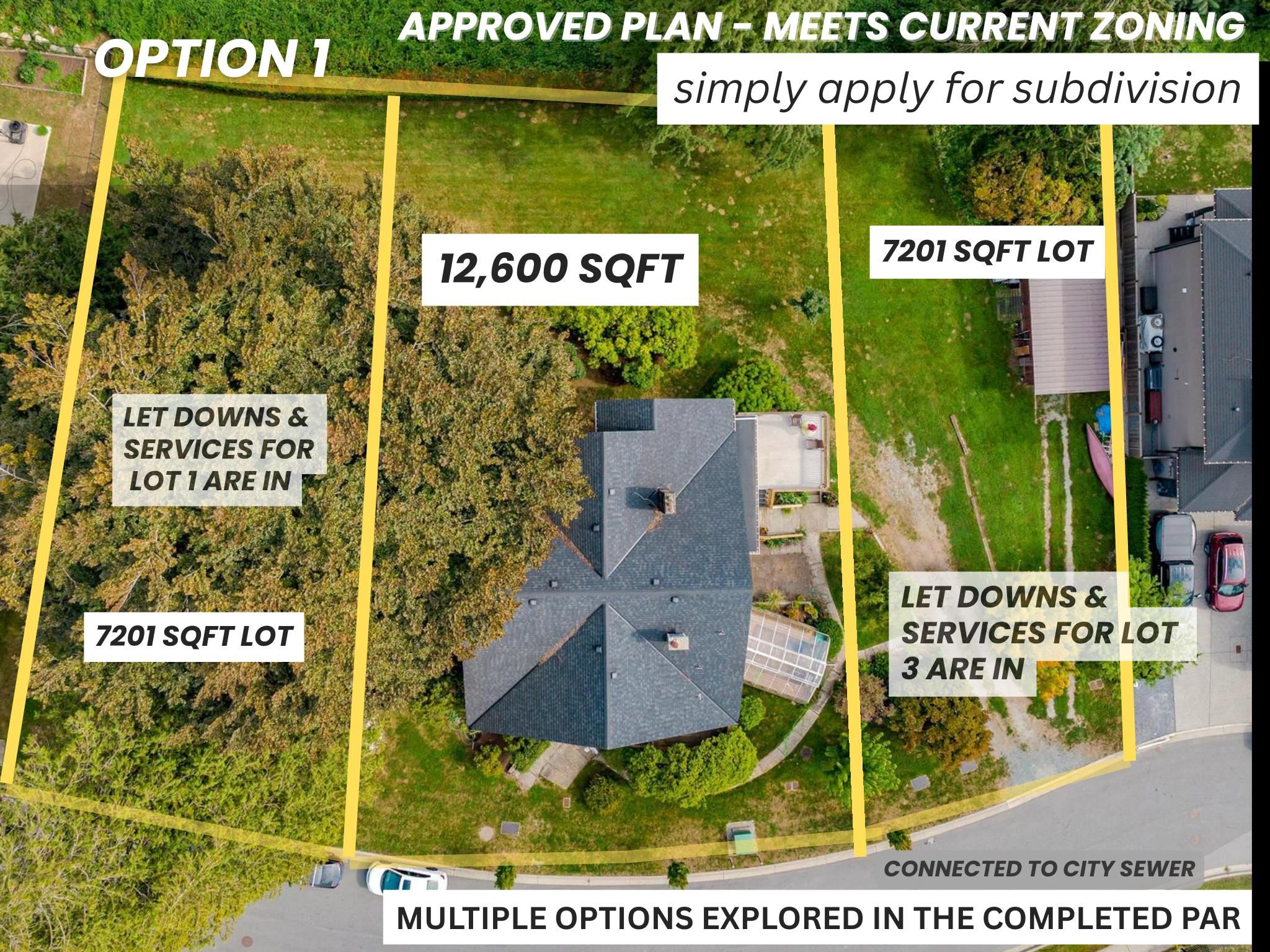 35280 EWERT AVENUE, Mission BC V2V 0G3, R3094365, BC,