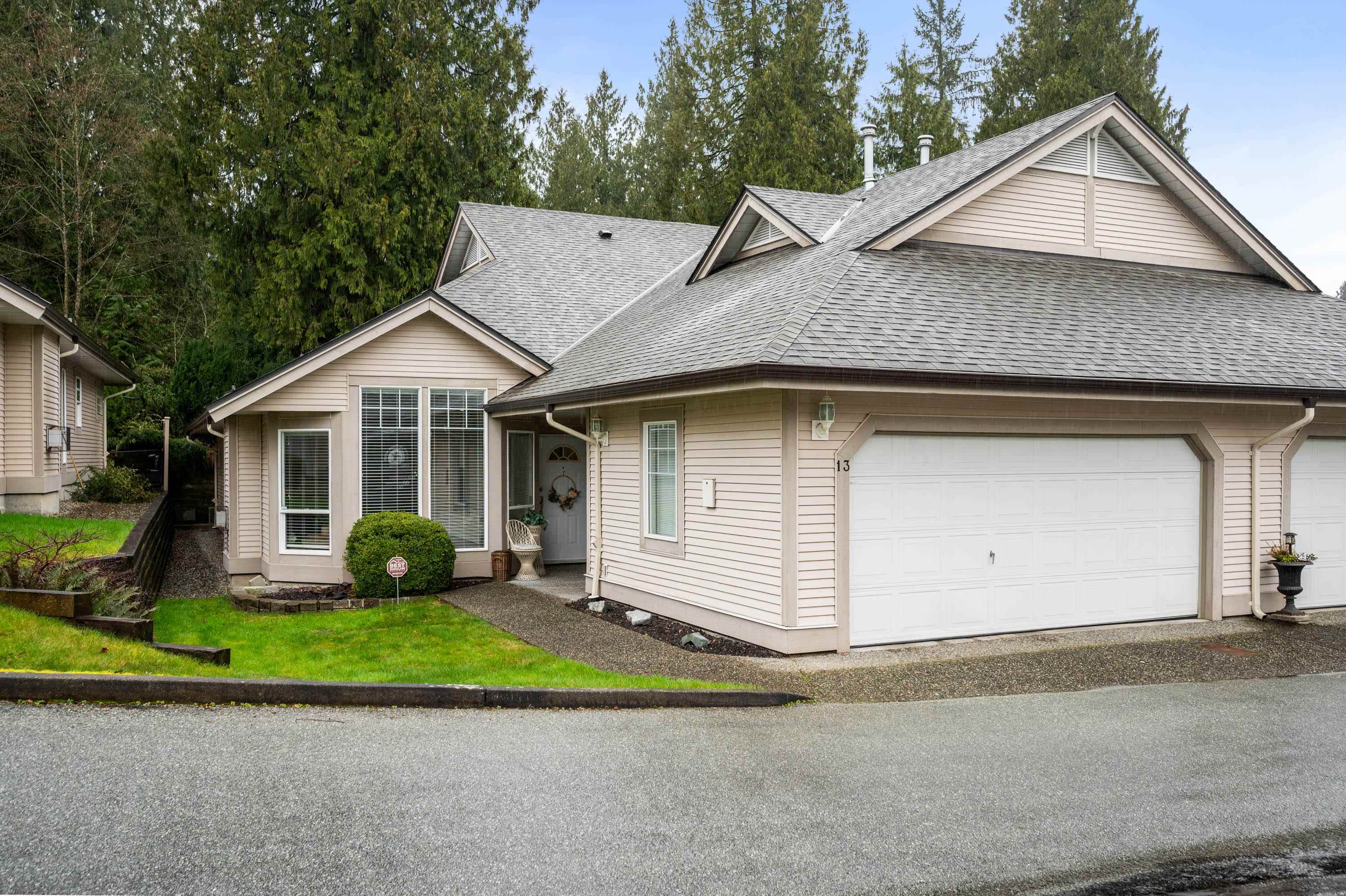 13 9025 216 STREET, R3097683, BC,