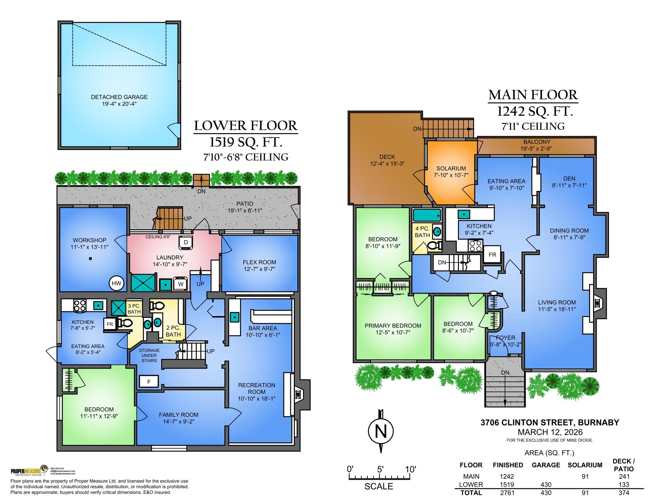3706 CLINTON STREET, Burnaby BC V5J 2J8, R3099693, BC,