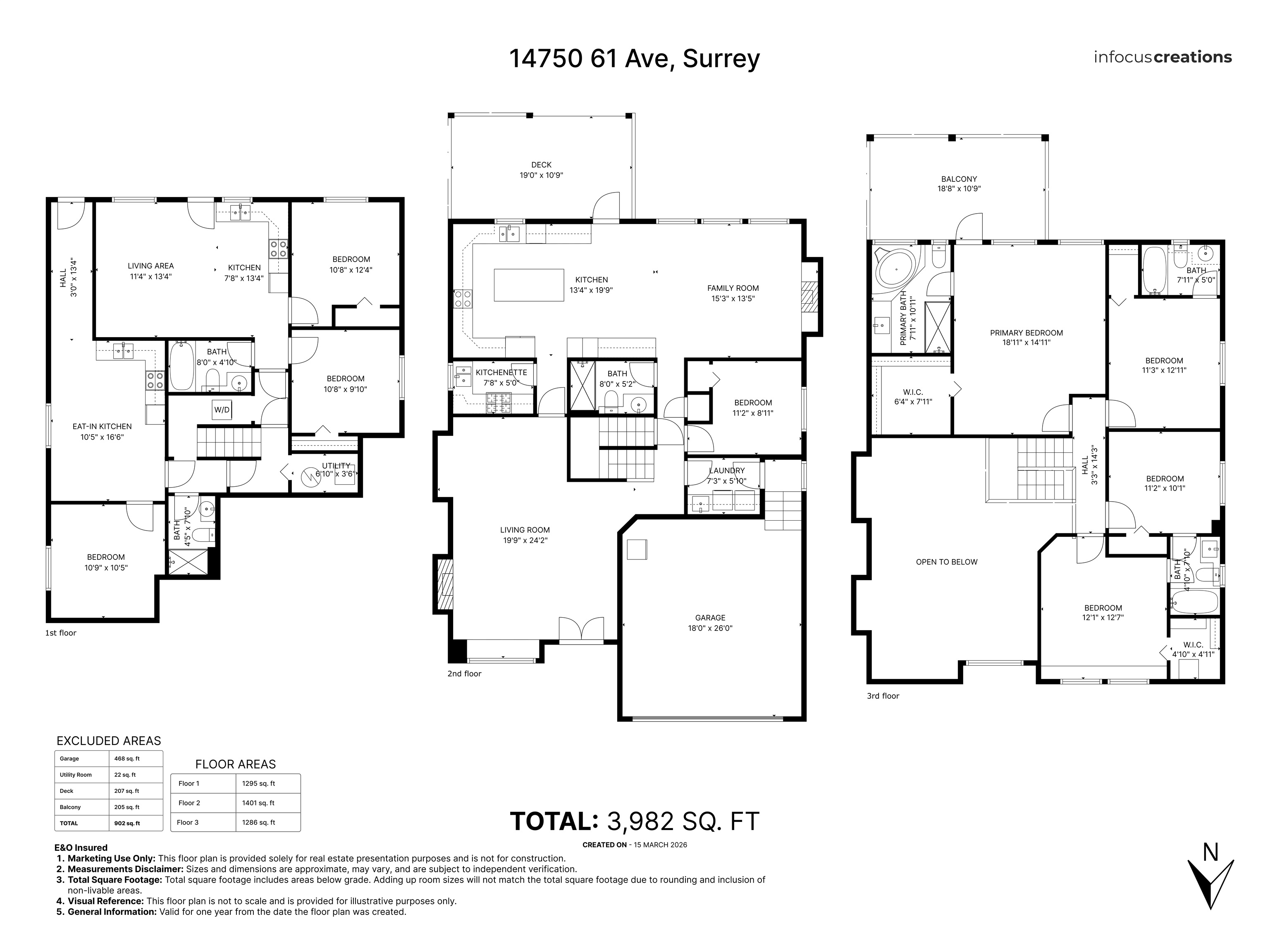 14750 61ST AVENUE, Surrey BC V3S 3W5, R3102098, BC,