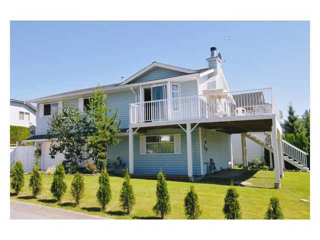 11310 HARRISON STREET, Maple Ridge BC V2X 9P6, R3115370, BC,