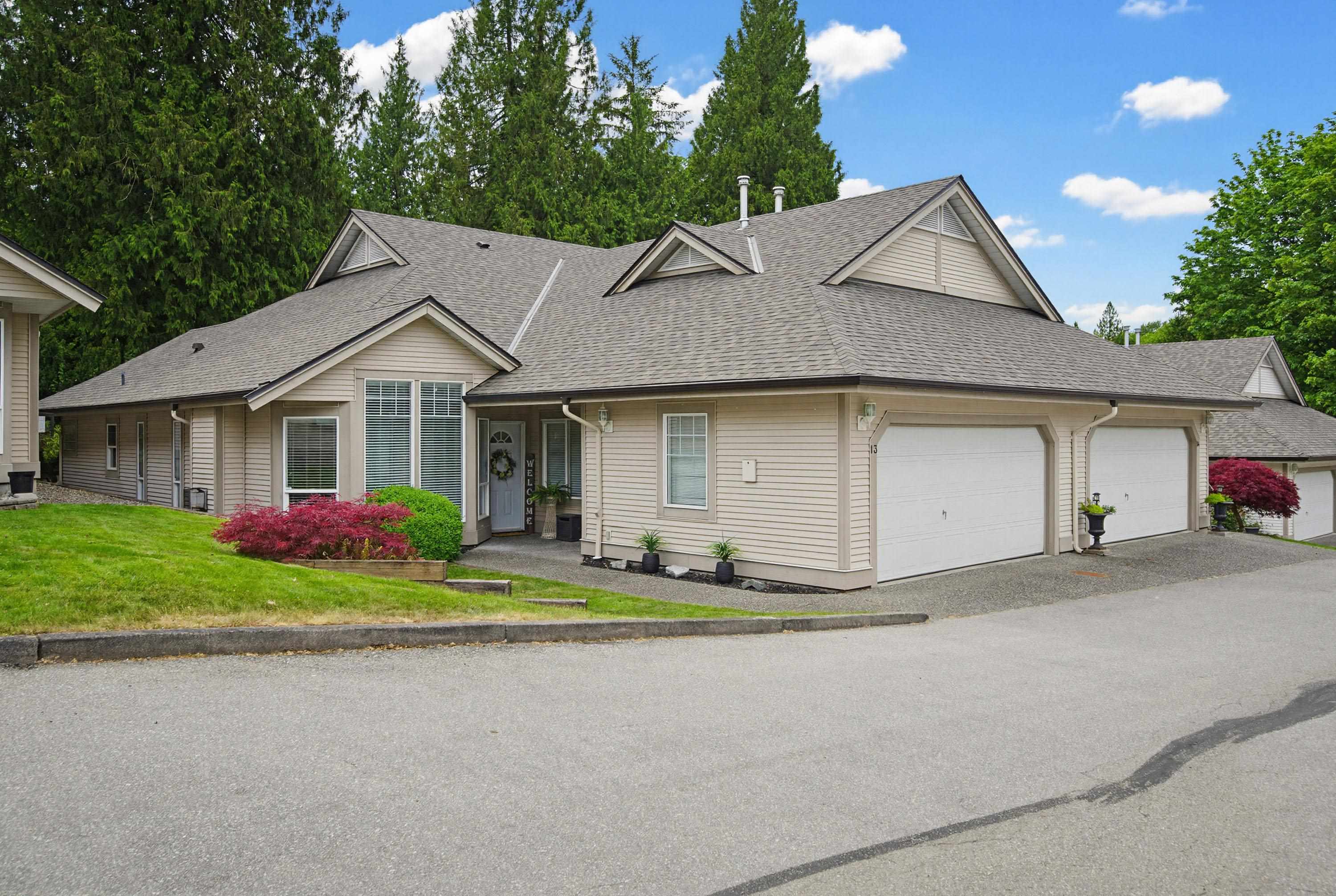13 9025 216 STREET, R3123365, BC,