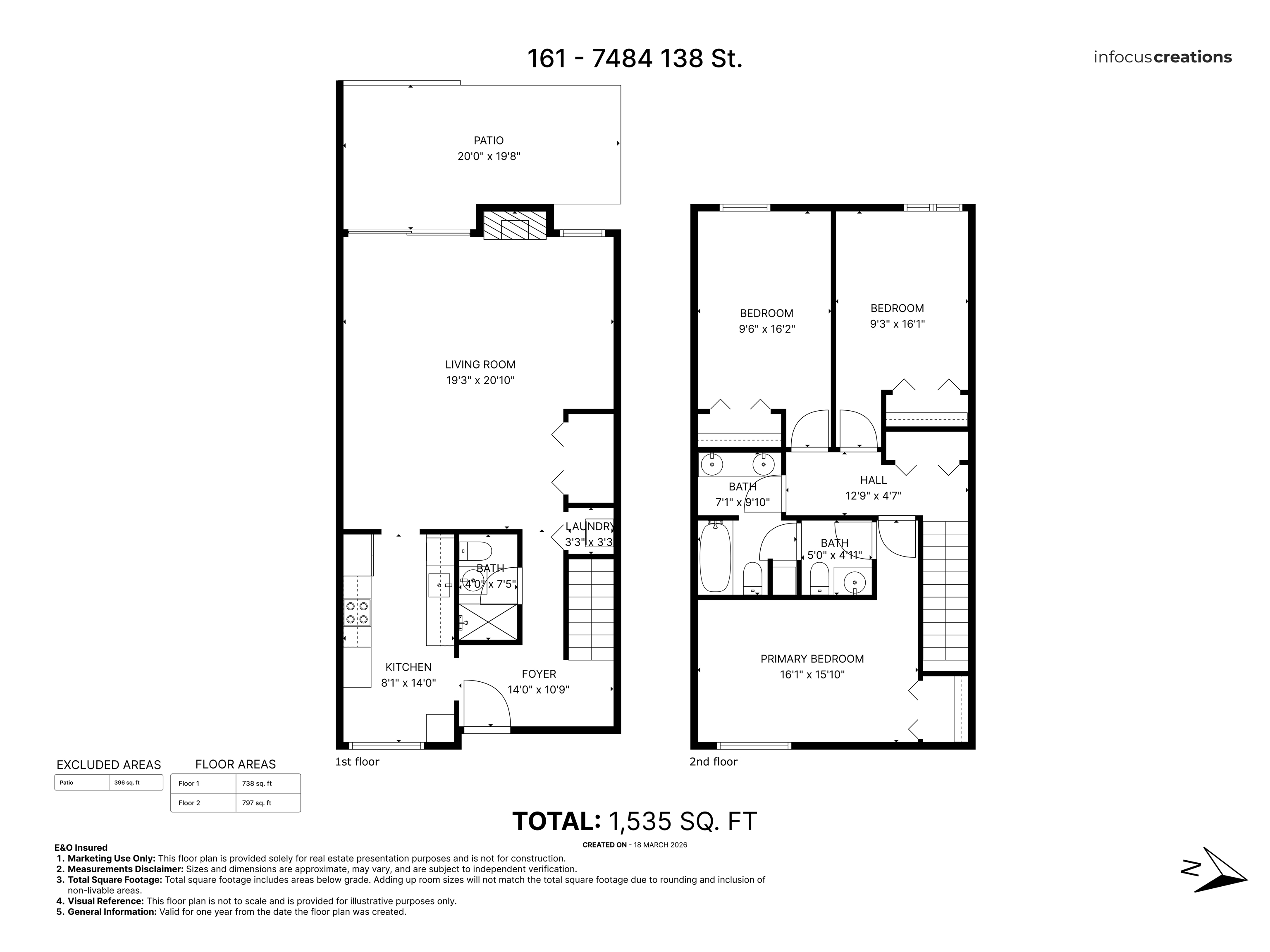 161 7484 138 STREET, R3126861, BC,