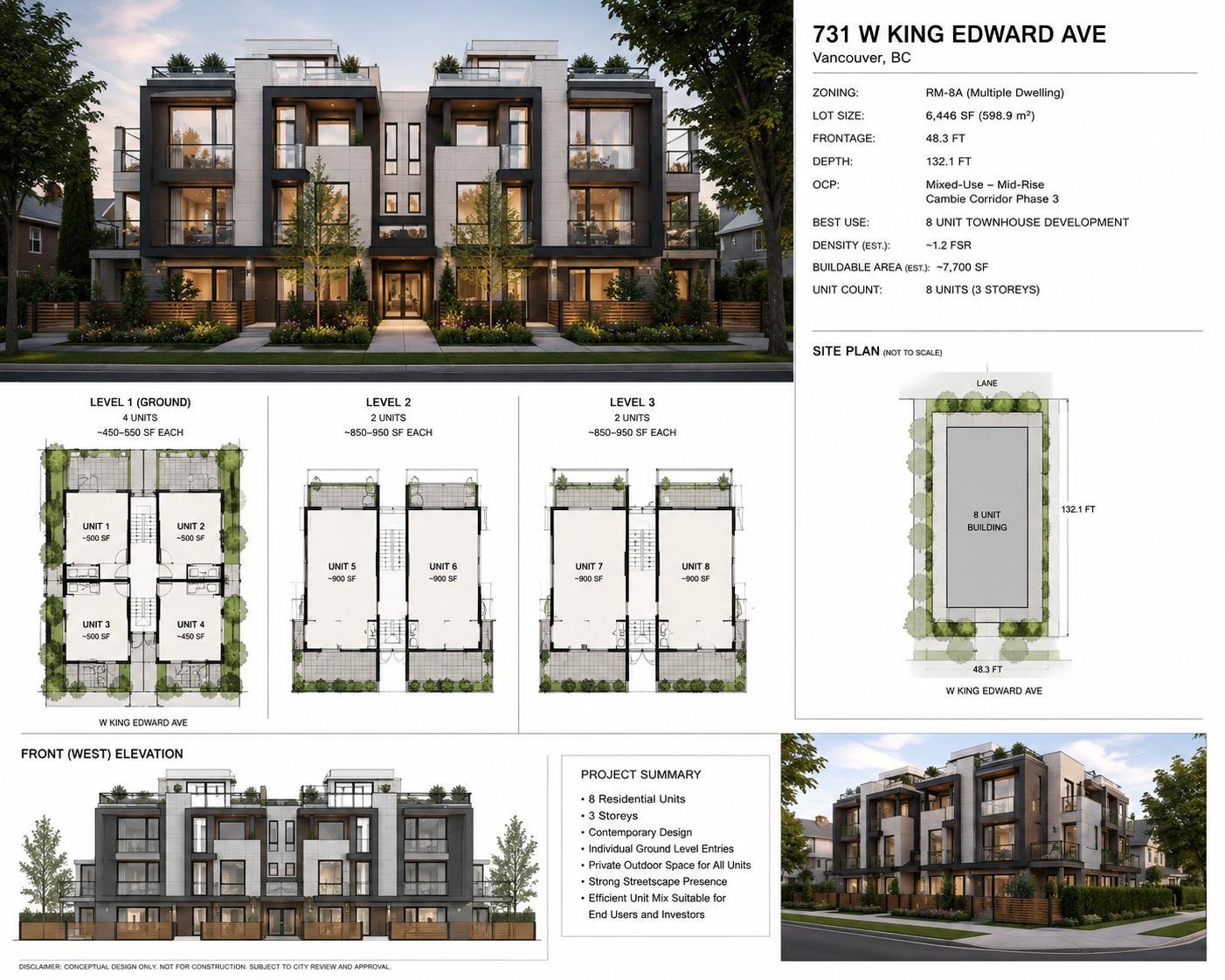 731 KING EDWARD STREET, Vancouver BC V5Z 2C7, R3128878, BC,