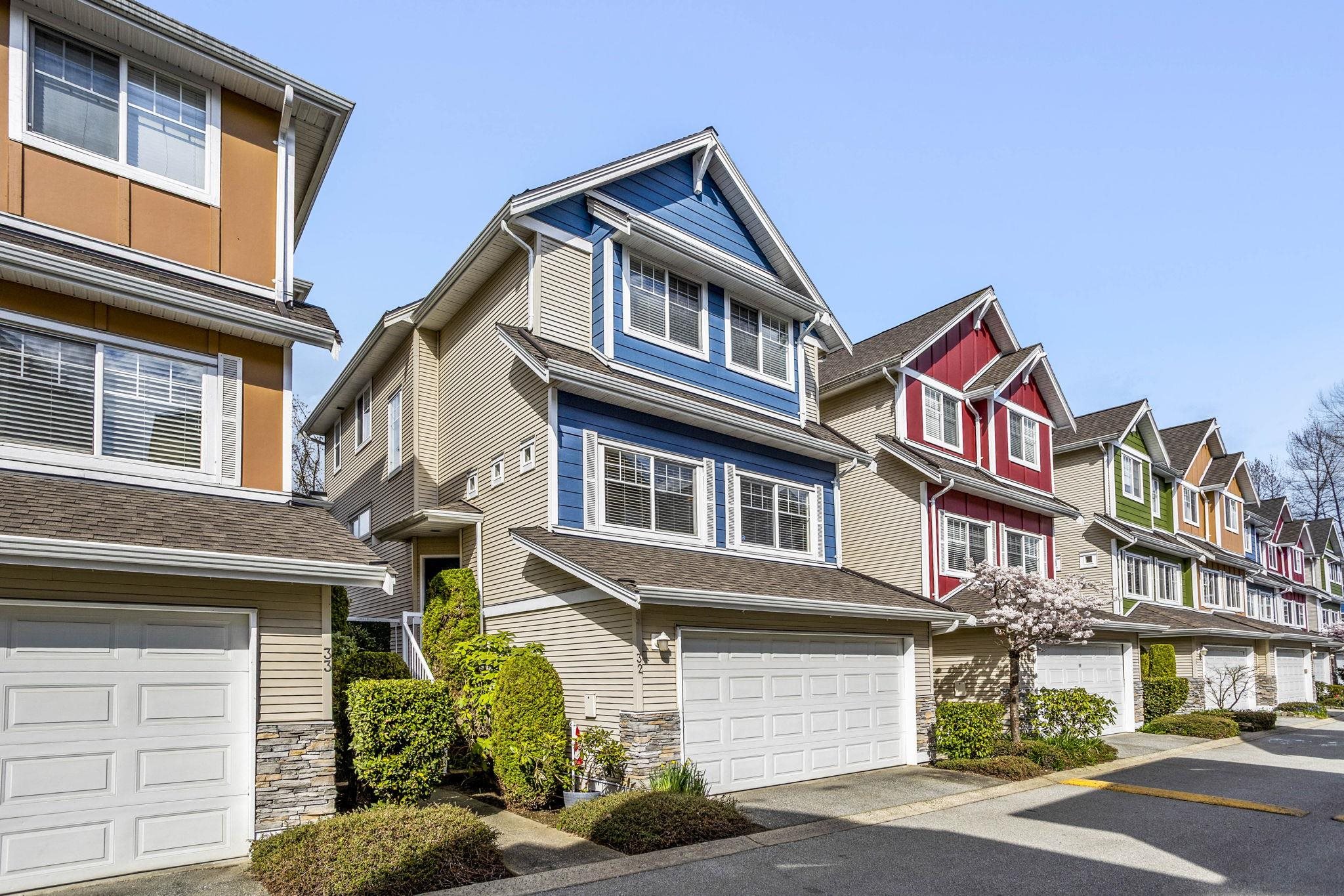 32 1108 RIVERSIDE CLOSE, R3131611, BC,