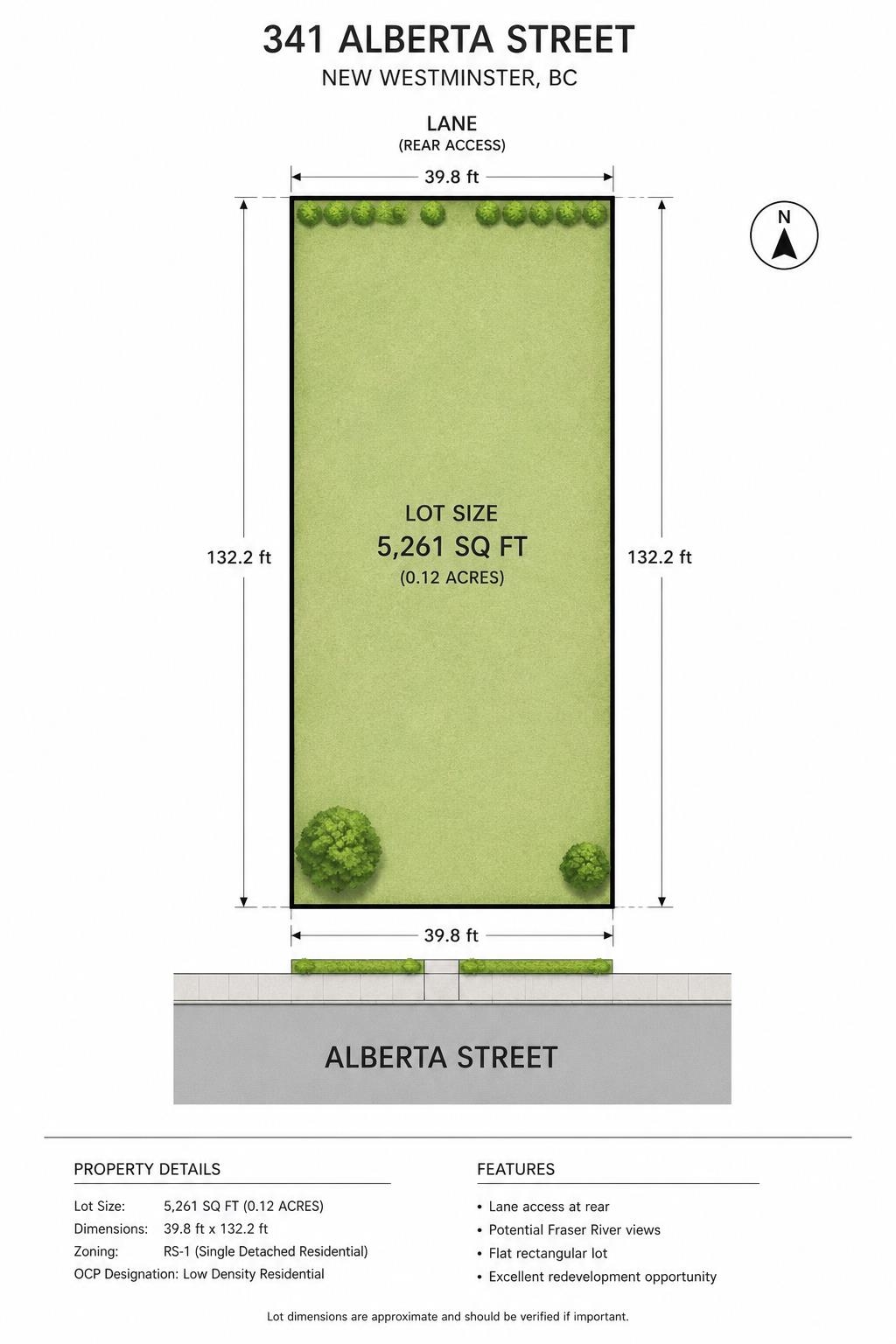 341 ALBERTA STREET, New Westminster BC V3L 3J4, R3141977, BC,