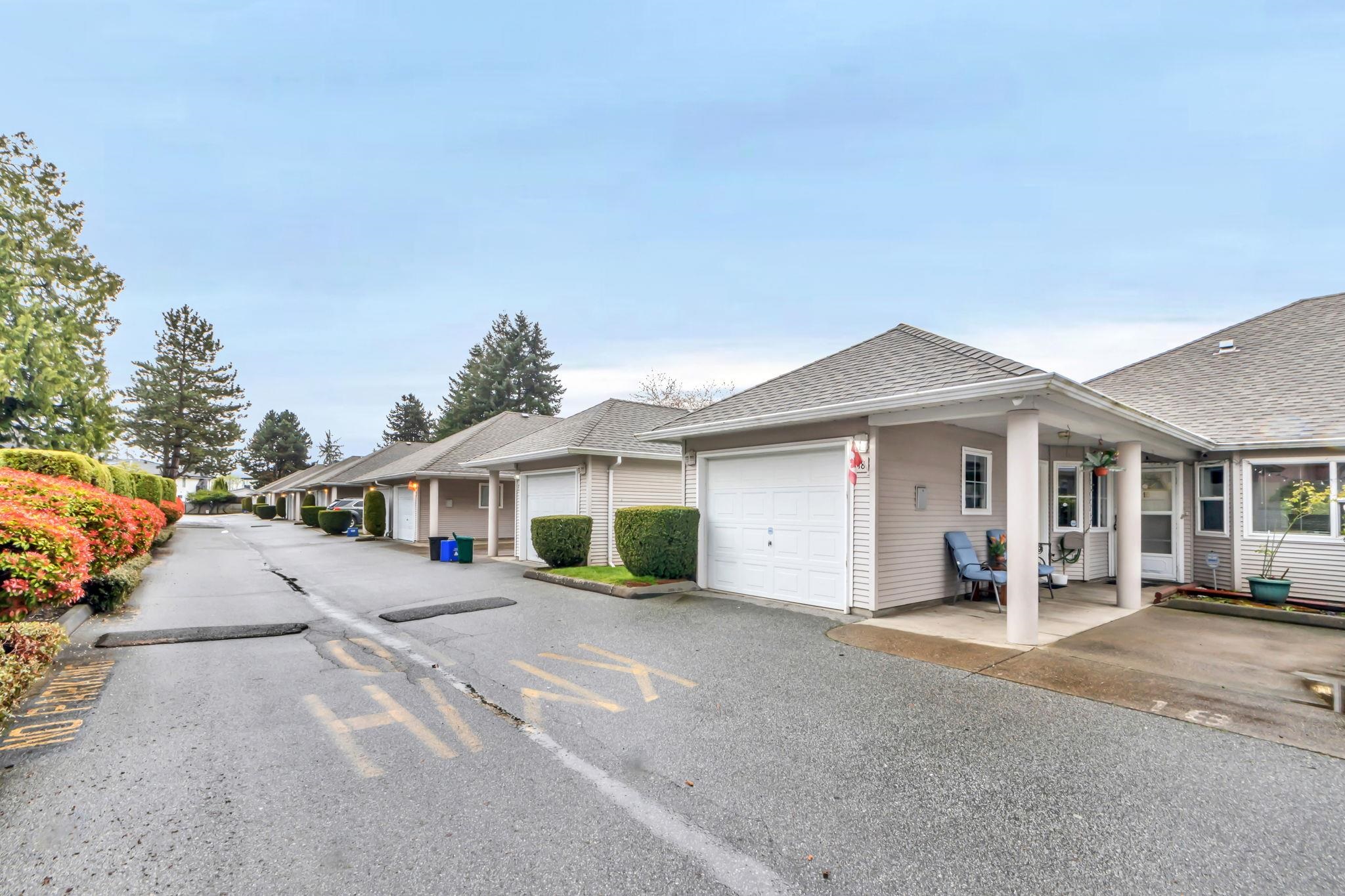 18 7127 124 STREET AVENUE, R3158480, BC,