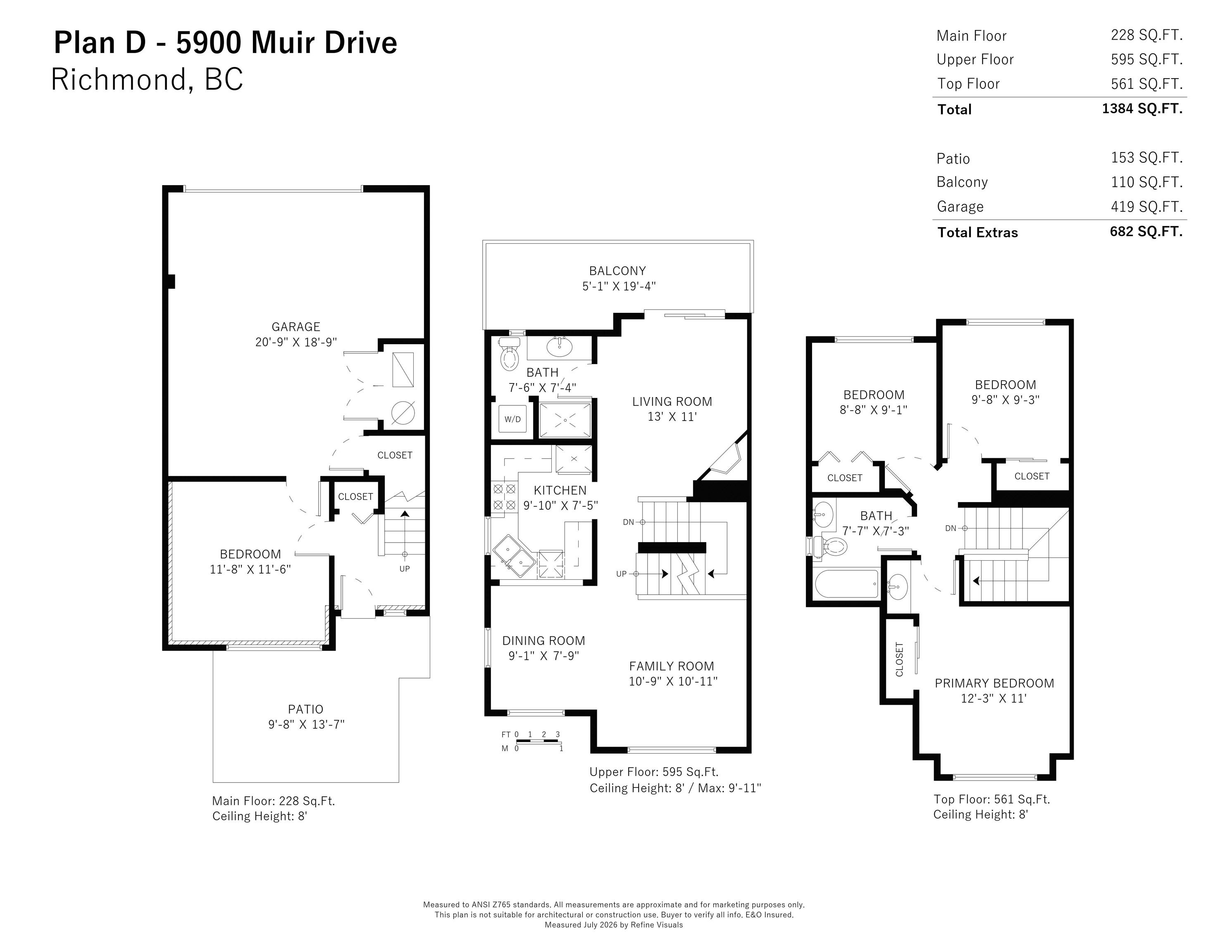 33 5900 MUIR DRIVE, R3173701, BC,