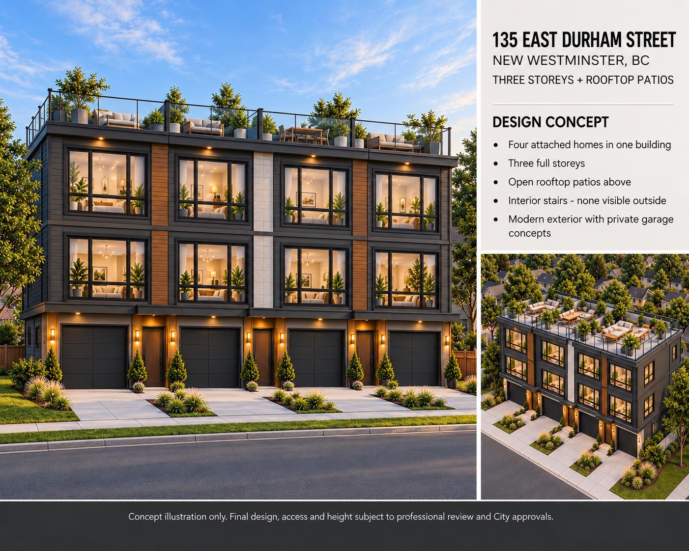 135 E DURHAM STREET, New Westminster BC V3L 4J1, R3179475, BC,