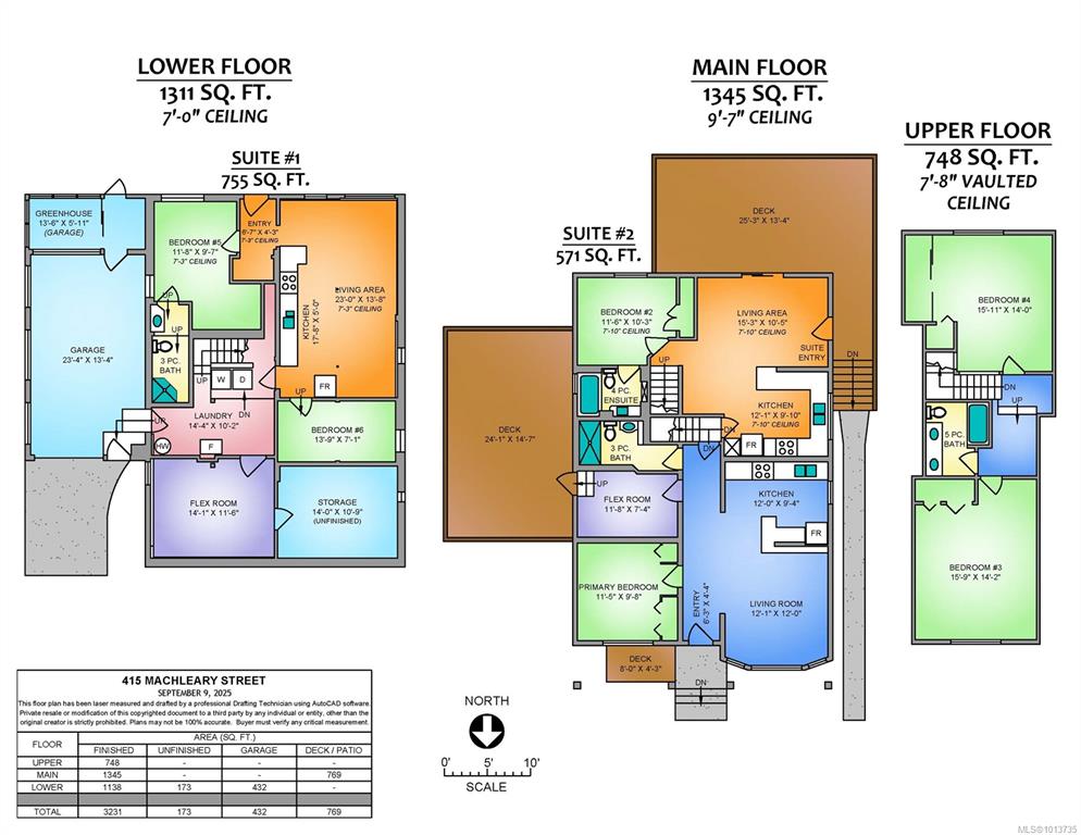 Third View of 415 Machleary St, Nanaimo, BC, V9R 2H1