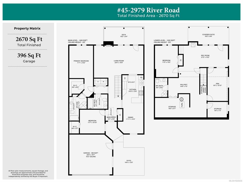 Fifth View of 2979 River Rd, Cedar Ridge Villas, Chemainus, BC, V0R 1K3