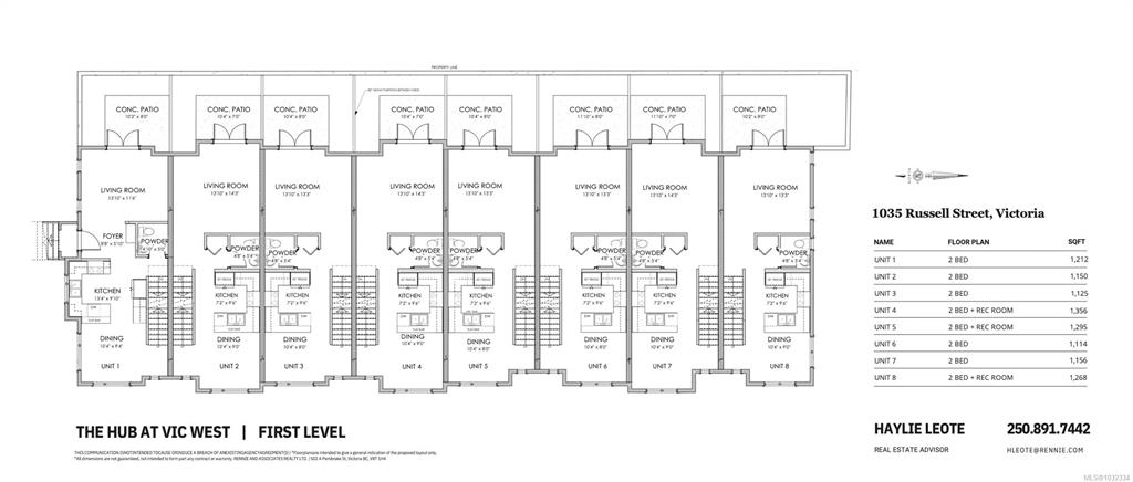 Third View of 1035 Russell St, The Hub At Vic West, Victoria, BC, V9A 3Y2