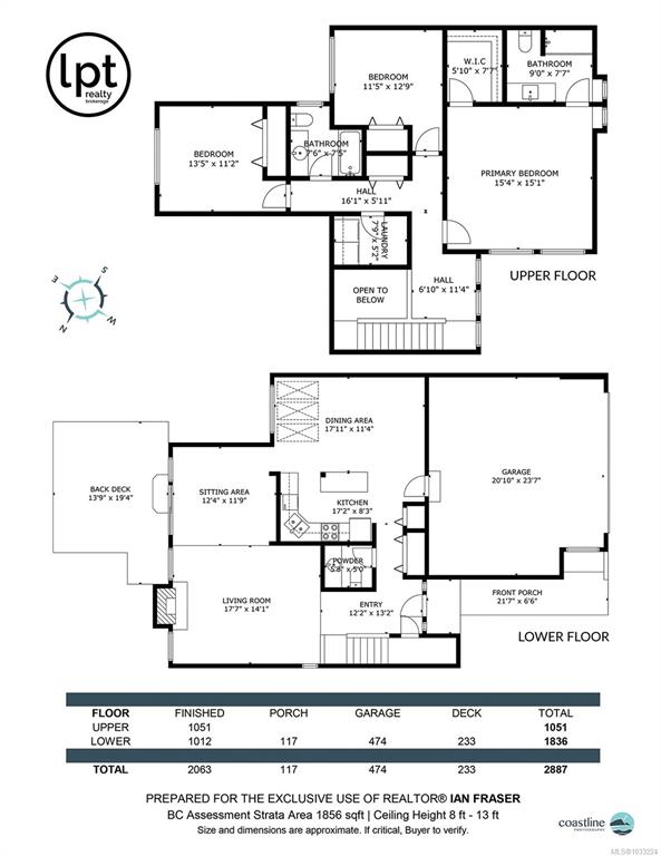 Third View of 4630 Lochside Dr, Saanich, BC, V8Y 2T1