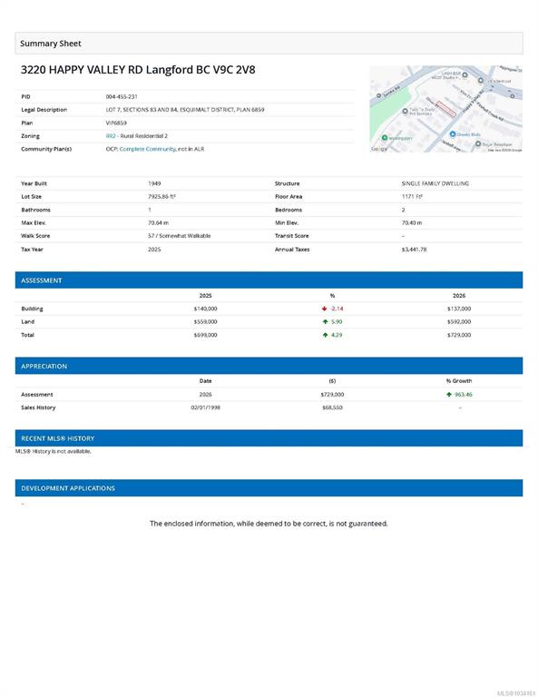 Fourth View of 3220 Happy Valley Rd, Langford, BC, V9C 2V8