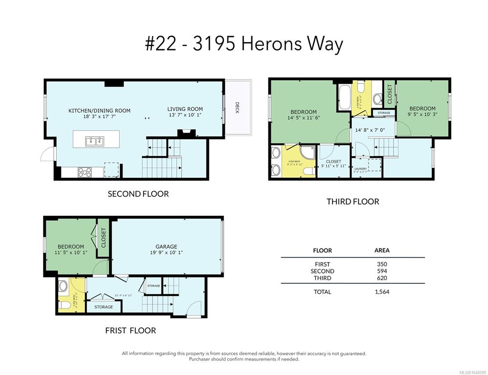 Fifth View of 3195 Herons Way, Ivans Hill, Duncan, BC, V9L 0H8