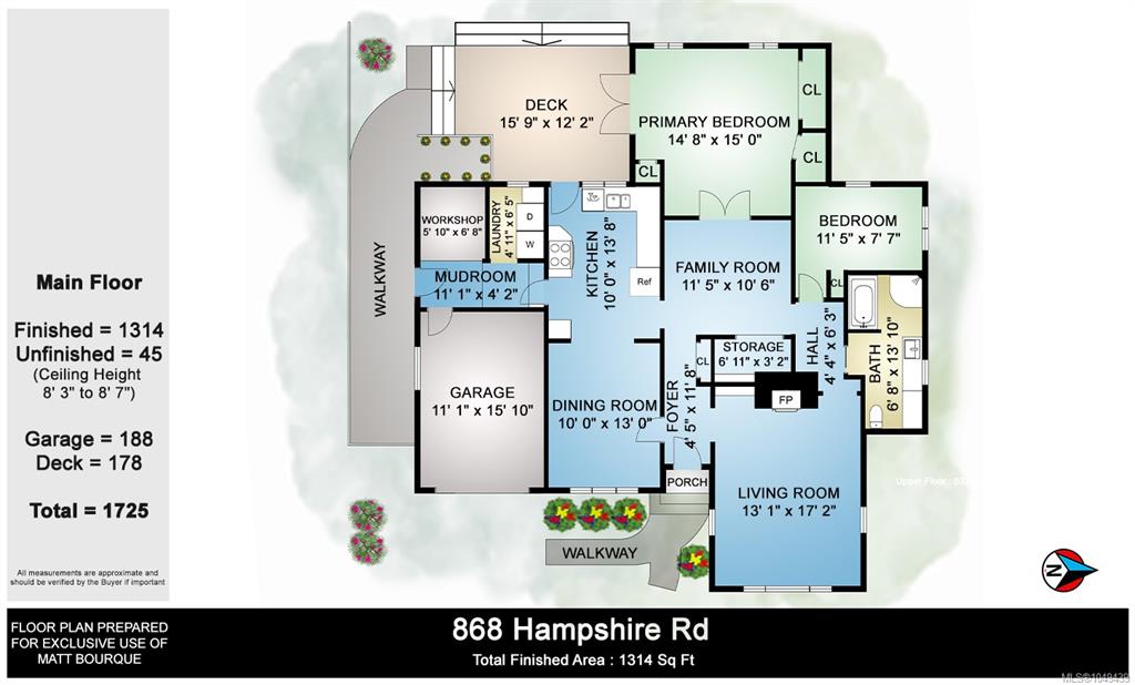 Fifth View of 868 Hampshire Rd, Oak Bay, BC, V8S 4S5